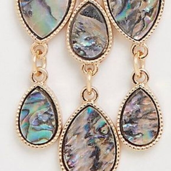 🆕SET - BOHO ABALONE NECKLACE & MATCHING EARRINGS - NWOT - Picture 7 of 13